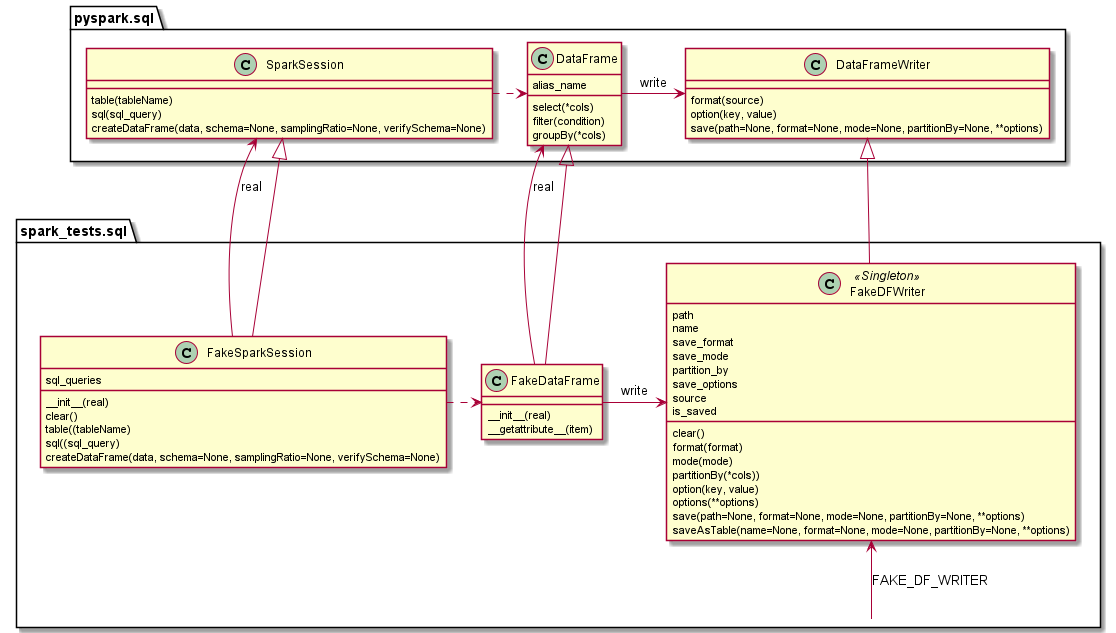 _images/sql.png